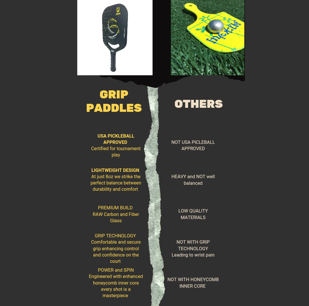 GRIP PADDLE GG1 (FREE COVER)
